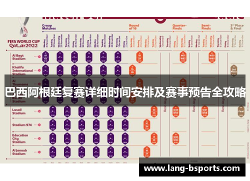 巴西阿根廷复赛详细时间安排及赛事预告全攻略