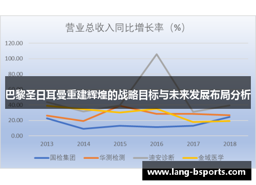 巴黎圣日耳曼重建辉煌的战略目标与未来发展布局分析