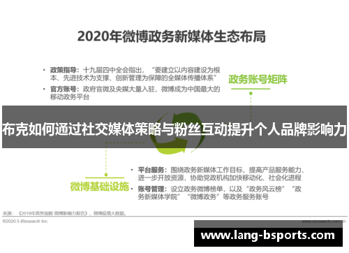 布克如何通过社交媒体策略与粉丝互动提升个人品牌影响力