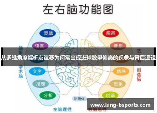 从多维角度解析友谊赛为何常出现进球数量偏高的现象与背后逻辑