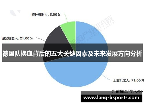 德国队换血背后的五大关键因素及未来发展方向分析