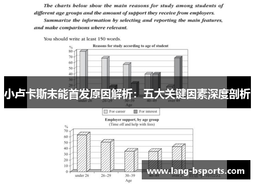 小卢卡斯未能首发原因解析：五大关键因素深度剖析