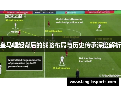 皇马崛起背后的战略布局与历史传承深度解析