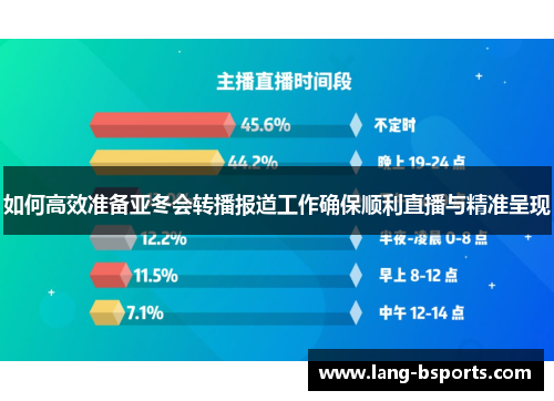 如何高效准备亚冬会转播报道工作确保顺利直播与精准呈现 如何高效准备亚冬会转播报道工作确保顺利直播与精准呈现