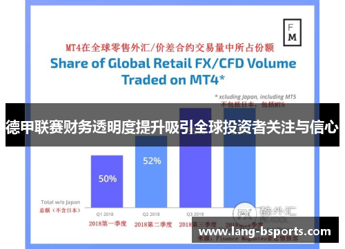 德甲联赛财务透明度提升吸引全球投资者关注与信心 德甲联赛财务透明度提升吸引全球投资者关注与信心