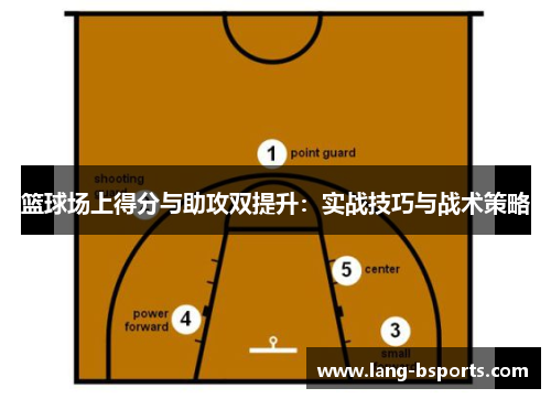 篮球场上得分与助攻双提升：实战技巧与战术策略